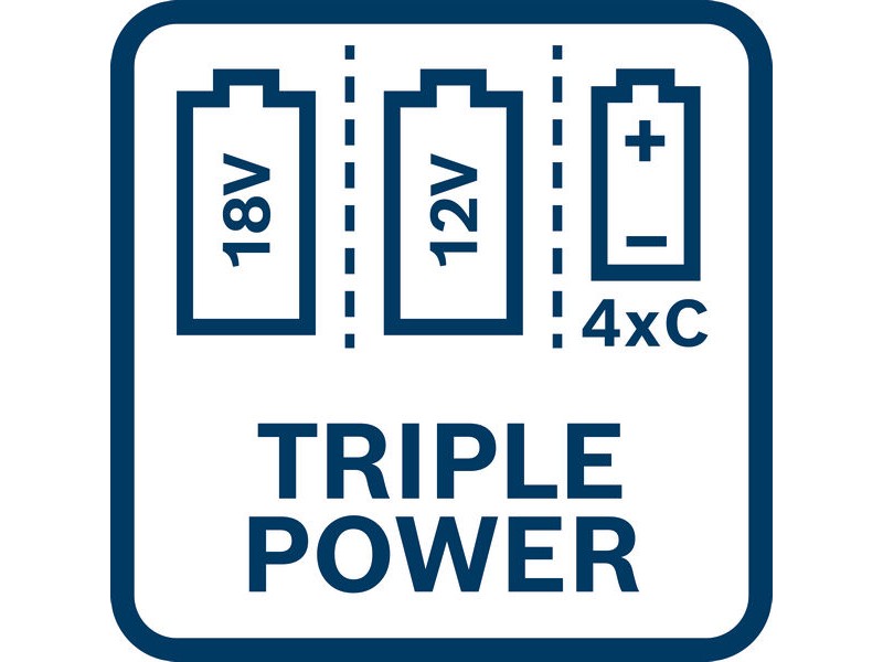 Linijski laser Bosch GLL 18V-120-33 CG v L-BOXX, 0601065101